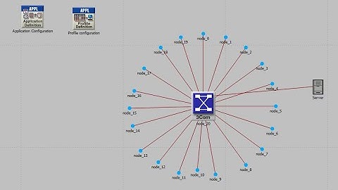 Lec#12: Simulation of A Small Office Network on Riverbed Modeler