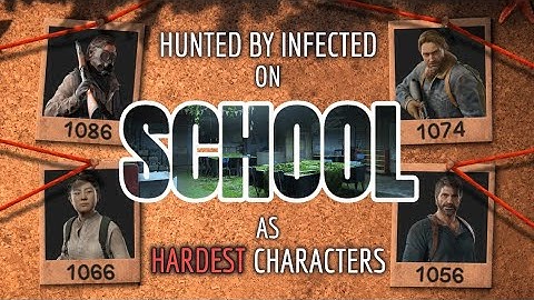No return - Hunted Infected 1k+ Scores as Hardest Characters 