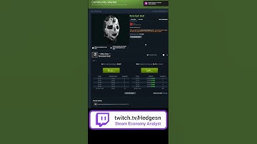 How to spot Rust skin manipulation!  [Rust Investing Shorts]