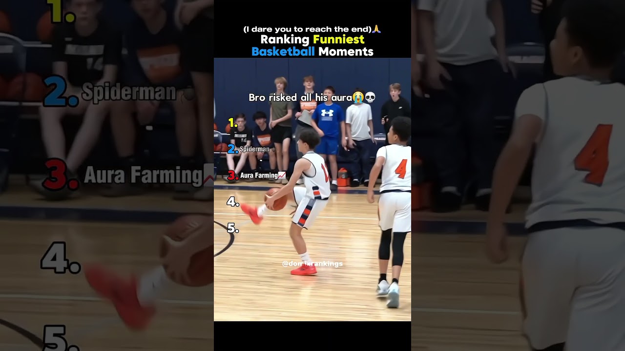 Ranking Funniest Basketball Moments 🏀😅 #basketball