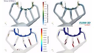 Comparison of Two HPDC Runner Designs Based on Position Over Biscuit | FLOW-3D CAST