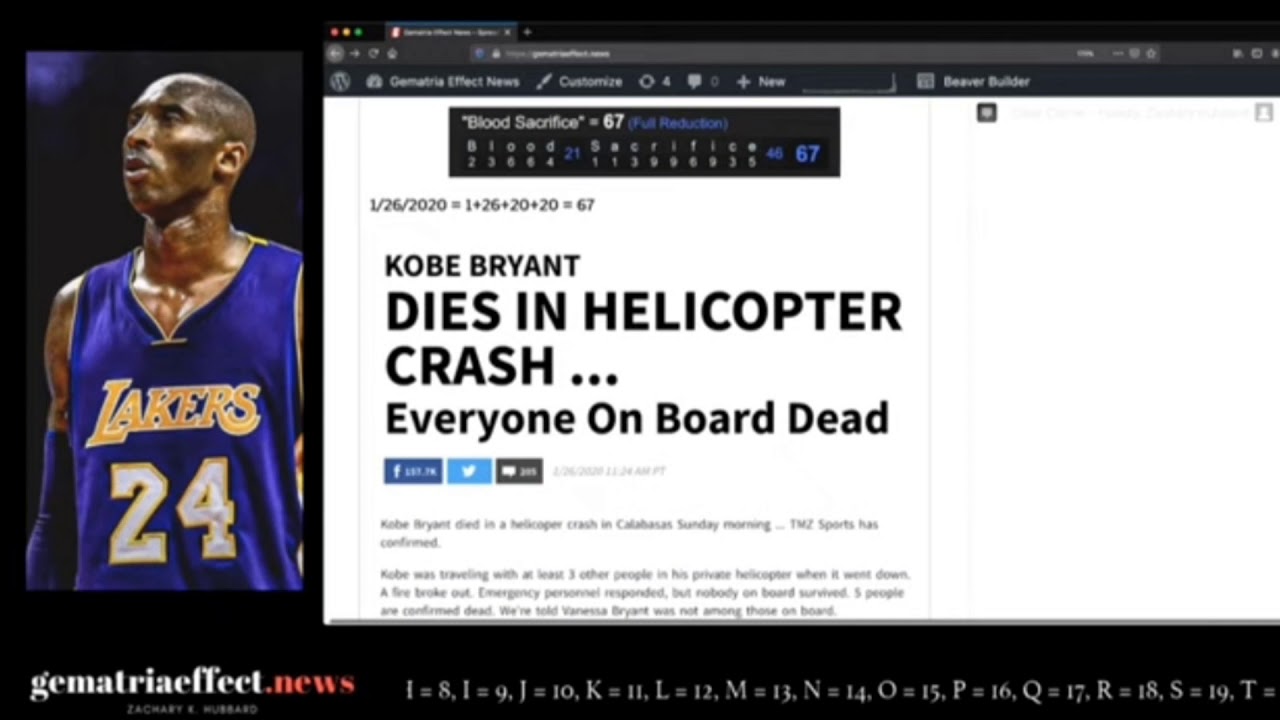 GEMATRIA EFFECT NEWS DIVES INTO RIGGED SPORTS AND CORRUPTION YouTube