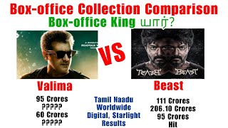 Valimai Vs Beast Movie Box-office collection Report Comparison | Vijay Vs Ajith