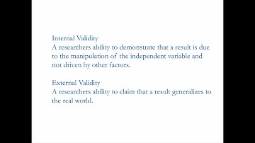 Internal and External Validity