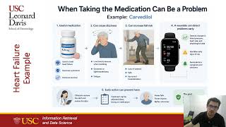 Beyond Fall Detection: Reimagining Wearable Technology for Medication Safety