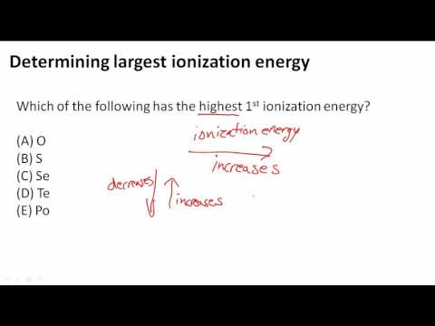 Video: Care elemente au cea mai mare energie de ionizare?