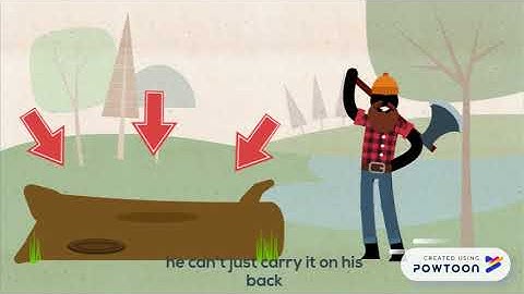 Divide and conquer - COLLET & MANGOLINI