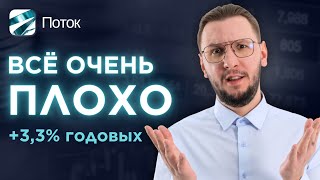 Краудлендинг ПОТОК: Результаты за 1 год