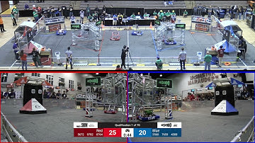 Qualification 1 - 2024 ONT District McMaster University Event - Full Field View