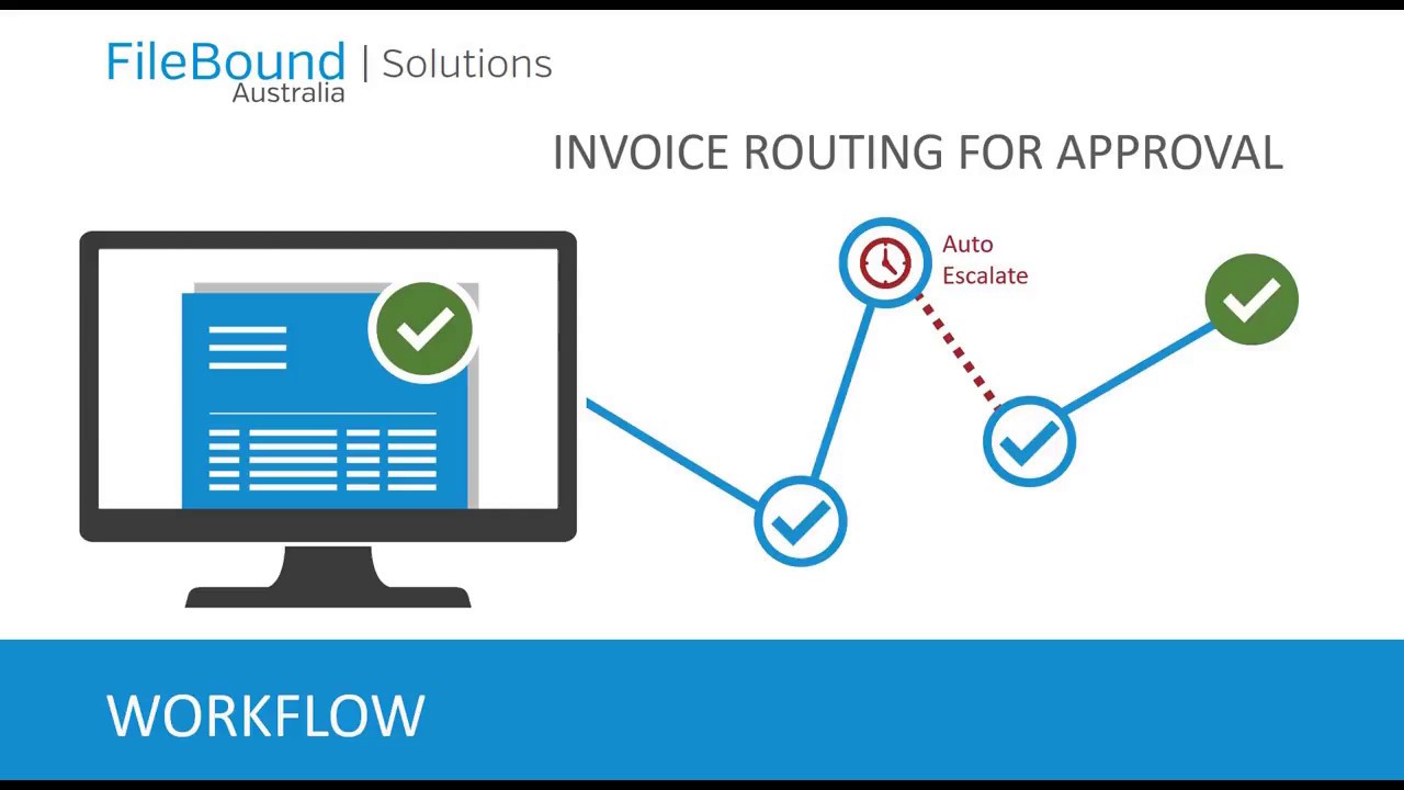 Filebound Cost FileBound | Accounts Payable | Integration with Pronto - YouTube