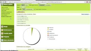 IXL Math Website - Ted Talk