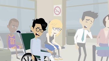 Lifecycle Health : Telehealth, Patient Engagement & Value Based Care Software Solution