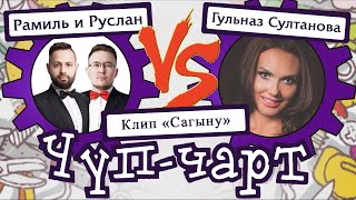 Чуп Чарт, Гульназ Султанова - Сагыну