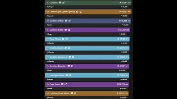 Condition Virtuoso vs Benchmarks