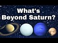 Should We Consider Uranus, Neptune & Pluto in Vedic Astrology