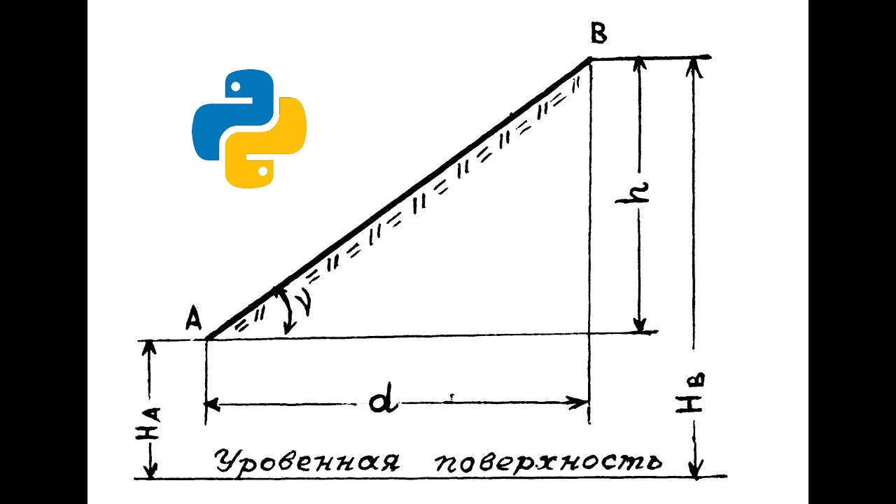 Длины линий горизонтальные проложения. Горизонтальное проложение. Горизонтальное проложение d. Горизонтальное проложение линии в геодезии. Формула горизонтального проложения.