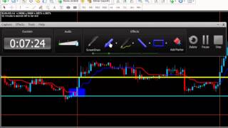 Curso Forex Agressivo - Como Funciona - Aprenda a Operar Arrojado Investir e Lucrar