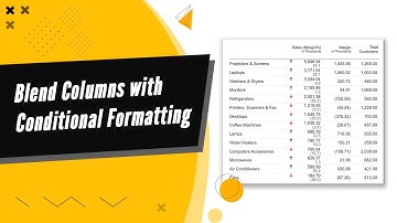 Blend Columns with Conditional Formatting in Power BI using Inforiver