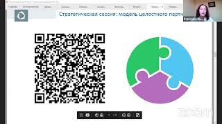 ЭКСПЕРТЫ. Водохлебова Вероника. Эффективное партнерство в бизнесе