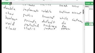 Java keywords