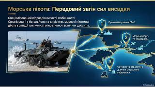 5 липня - День Військово-Морських Сил Збройних Сил України