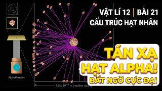 PRESENTATION ON ALPHA PARTICLE SCATTERING - LESSON 21. NUCLEAR STRUCTURE - PHYSICS 12.