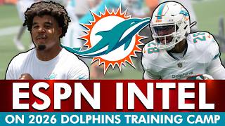 Dolphins Training Camp Intel LEAKED By ESPN Chop Robinson Caleb Douglas De Von Achane