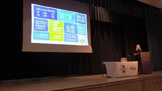 State of the Schools | Independence Local Schools | March 31, 2026