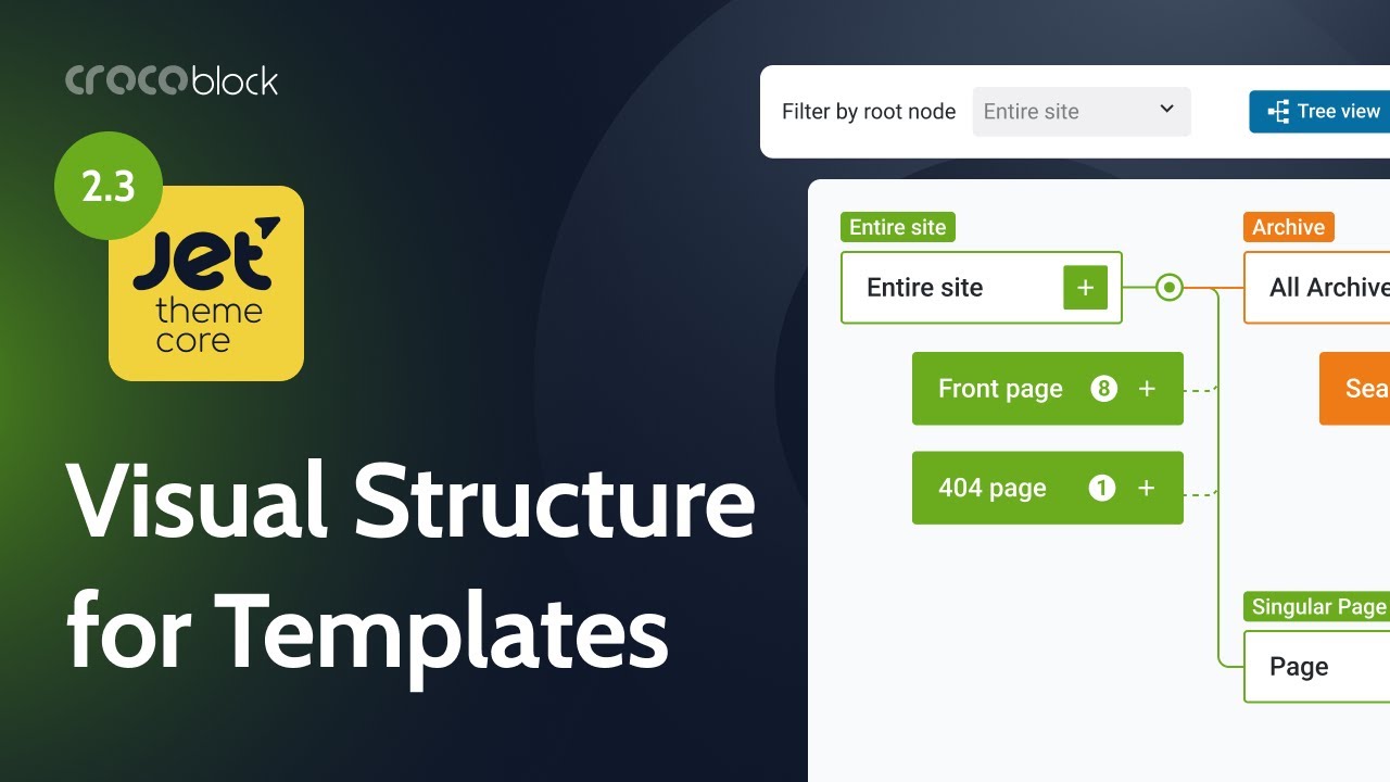 New JetThemeCore Release | Template Management & Revamped Dashboard