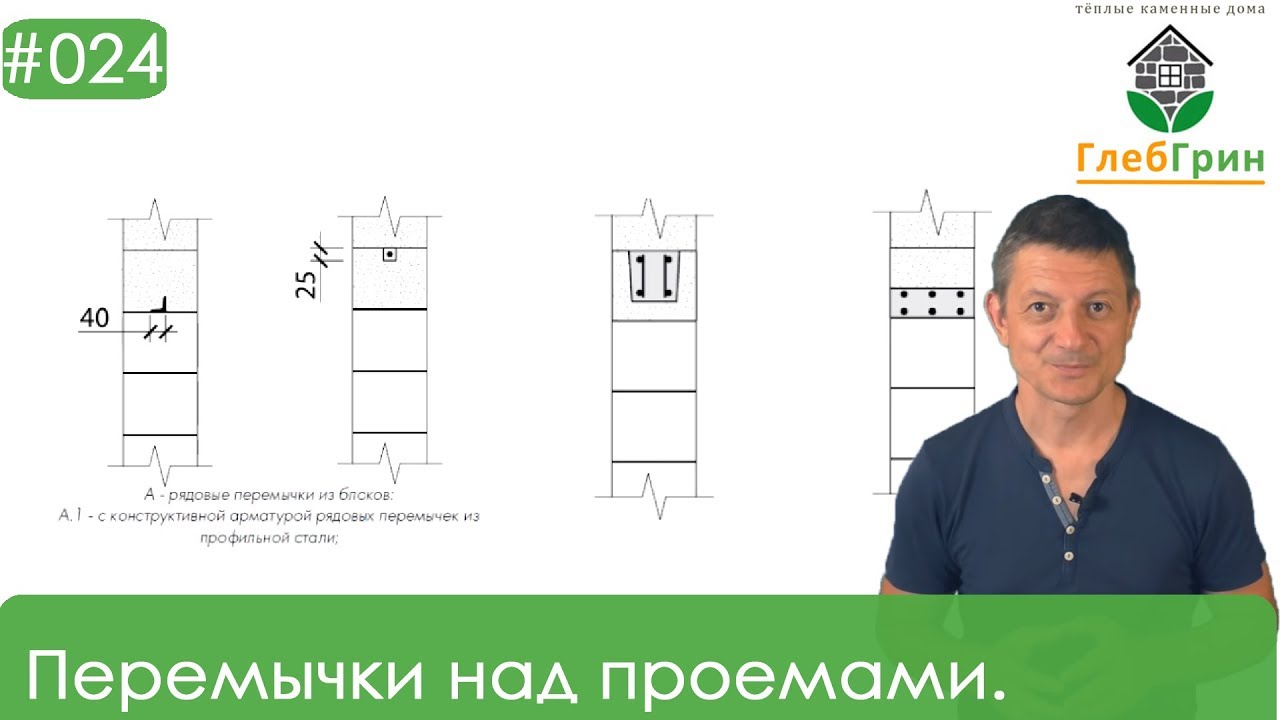 самонесущие перегородки