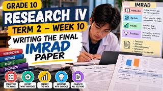 R4T2W10 Writing the IMRAD Paper Grade 10 Research IV Term 2 Week 10