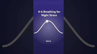 #breathing #breathetaking #breathe #relaxing #mindfullnesspractice