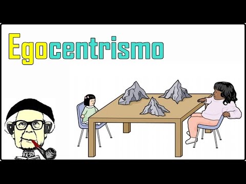 Vídeo: Quais são as duas formas de egocentrismo adolescente?