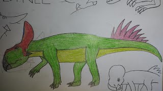 Sound Effects-Protoceratops