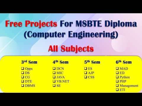 Free projects For MSBTE Diploma Computer engineering Free #Free Free projects For MSBTE
