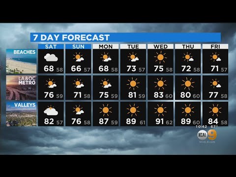 Evelyn Taft's Weather Forecast (April 30)