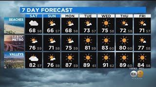 Evelyn Taft's Weather Forecast (April 30)
