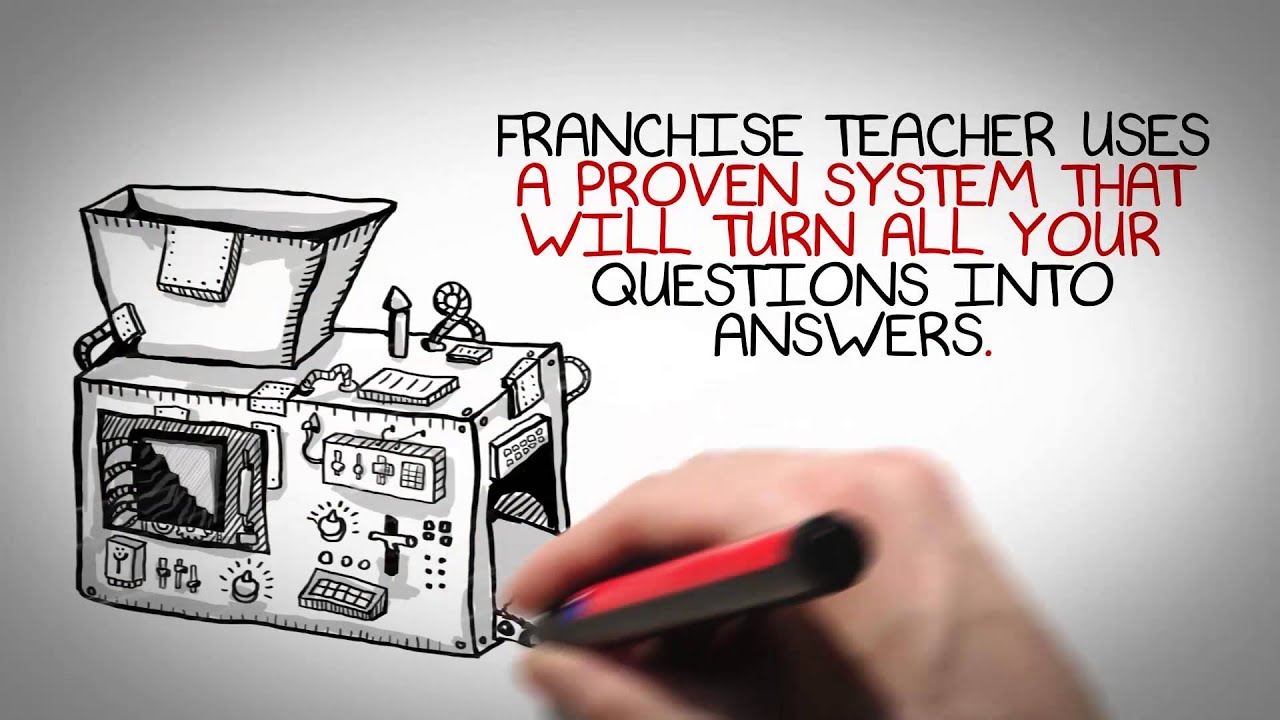 Franchise Teacher Overview