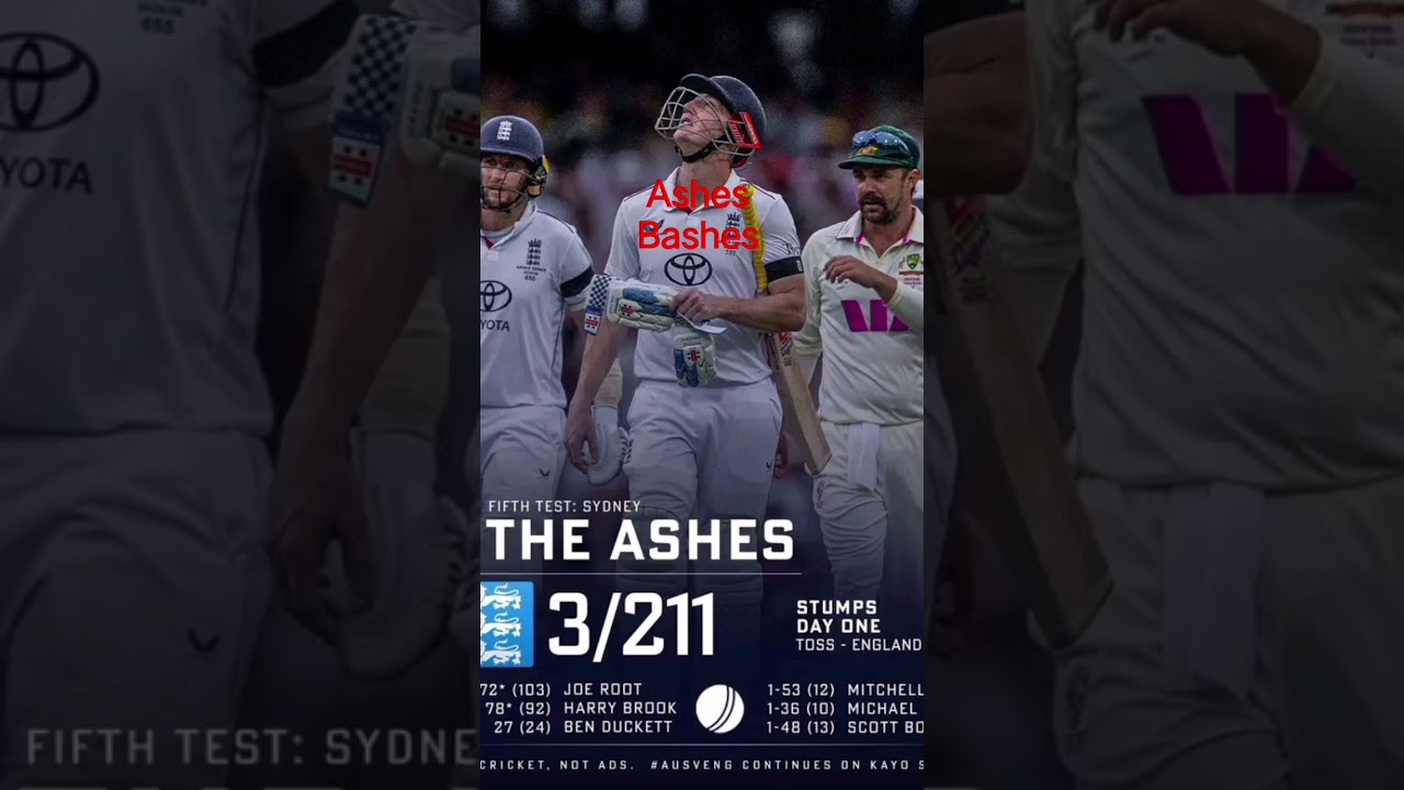 ashes update, rain stops play at SCG, England came but a little late. 3/2 possibility