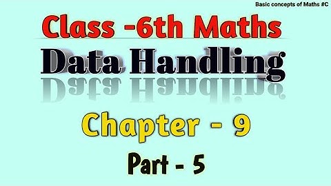 How to draw bar Graph | Exercise -9.4 | Data Handling | Chapter -9 | Class -6th Maths NCERT | Part 5