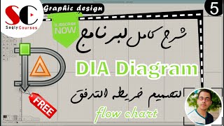 5-تصميم خريطه التدفق - DIA Course - flow chart