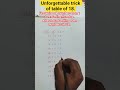 Unforgettable trick of table of 18 #maths #tablof18 #shorts #easy #trick #youtubeshorts #learn #18