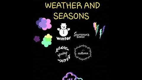 CH-19 SEASONS AND WEATHER CLASS II EVS