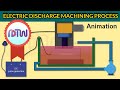 ELECTRIC DISCHARGE MACHINING PROCESS (Animation): How electric discharge maching works