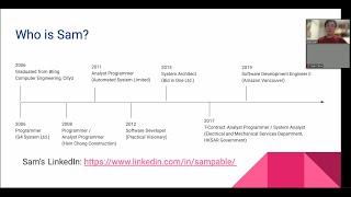 CityU EE: EE Soft Skills Seminar (II) “Career path in HK and overseas” Mr. YIU Pong Lam, Sam 2023 screenshot 5