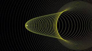 The Doppler Effect