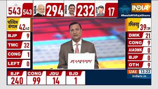 Lok Sabha Election 2024: सरकार बनाने का खेला शुरू...जोड़ तो की हो रही राजनीती | PM Modi | Result 2024
