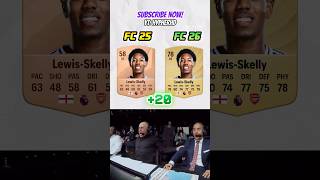 FC 26 LEAKED England Men’s Ratings!😱#fc25 #england #fifa #ultimateteam #fc26 #football #palmer