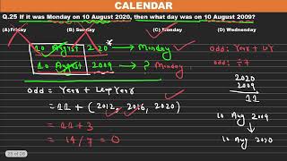 If it was Friday on 15 August 2005, then what day was on 29 April 2005