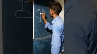how to draw O= Charkha #trending #art#sorts  step by step